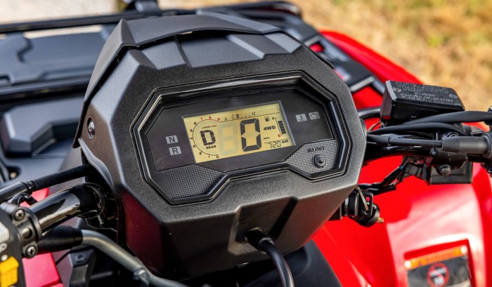 Easy to Read Digital Display